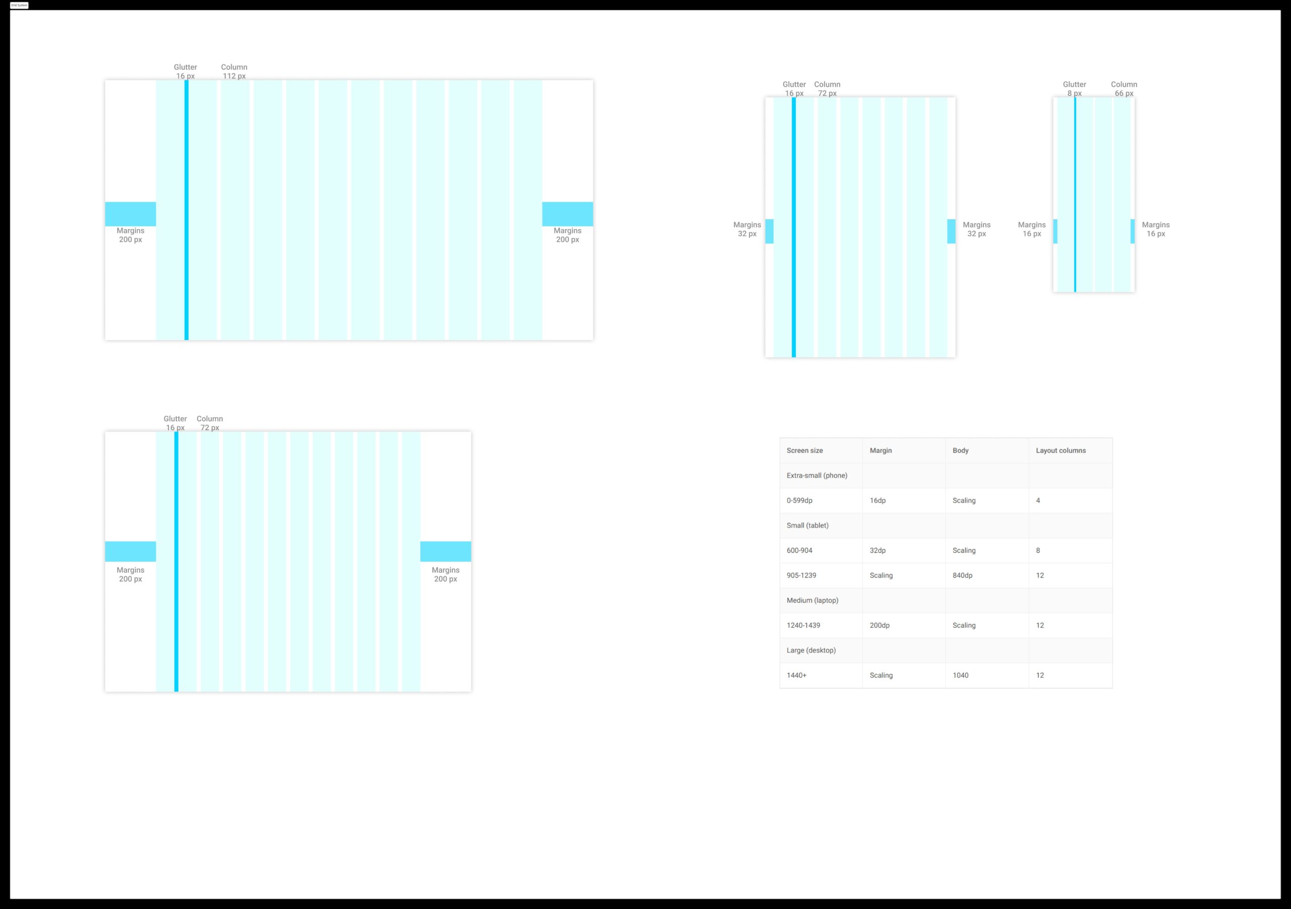 Grid System