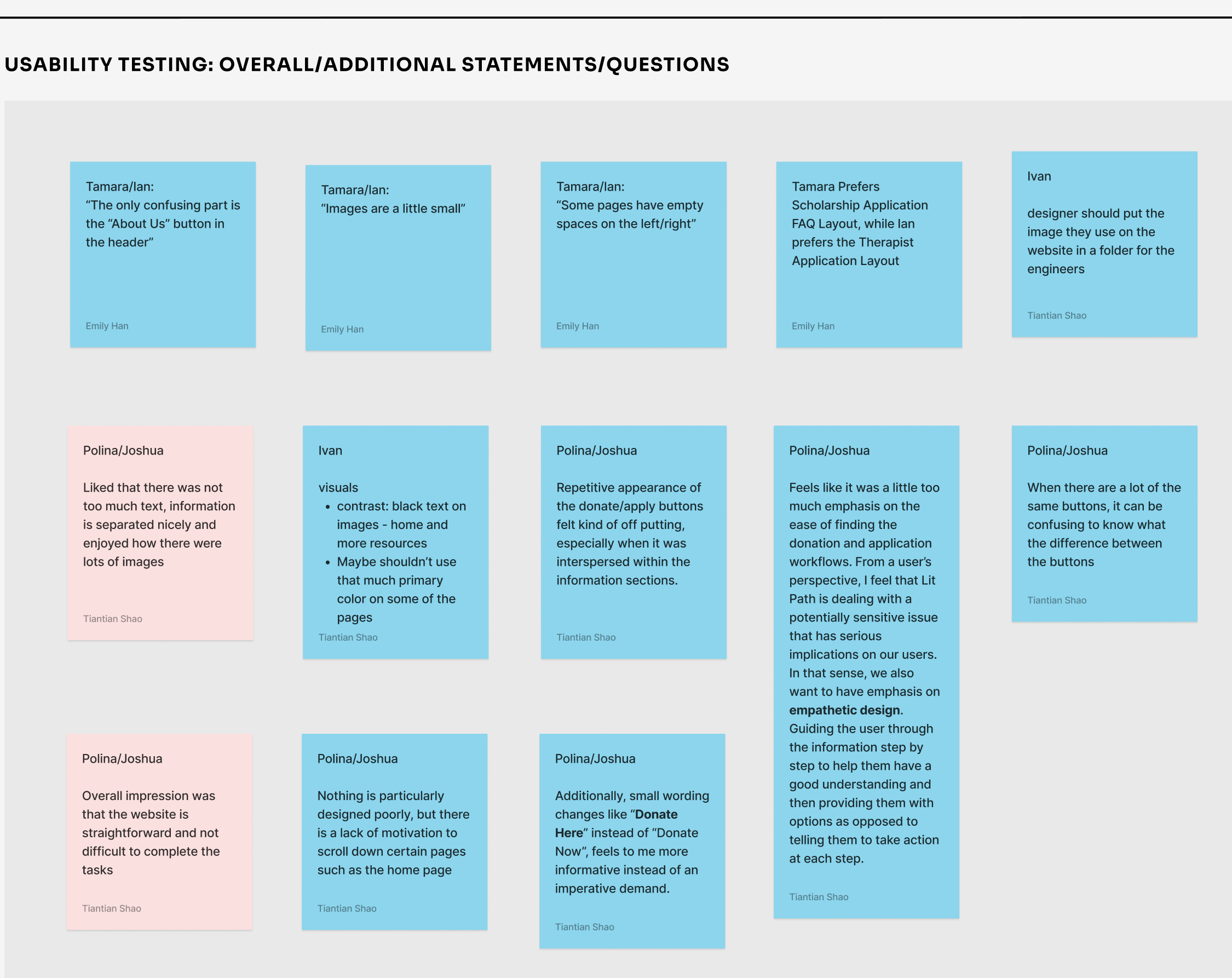 Usability-Testing-2